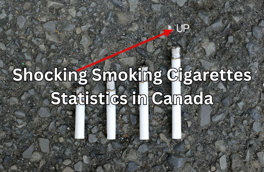 Shocking Smoking Cigarettes Statistics in Canada