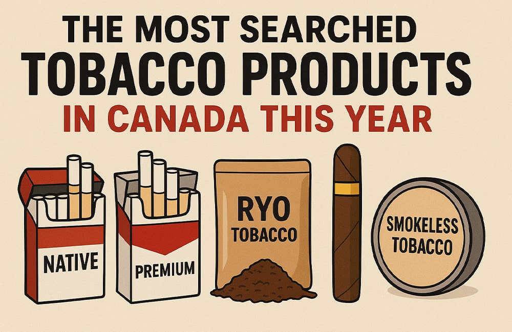 Most Searched Tobacco Products in Canada