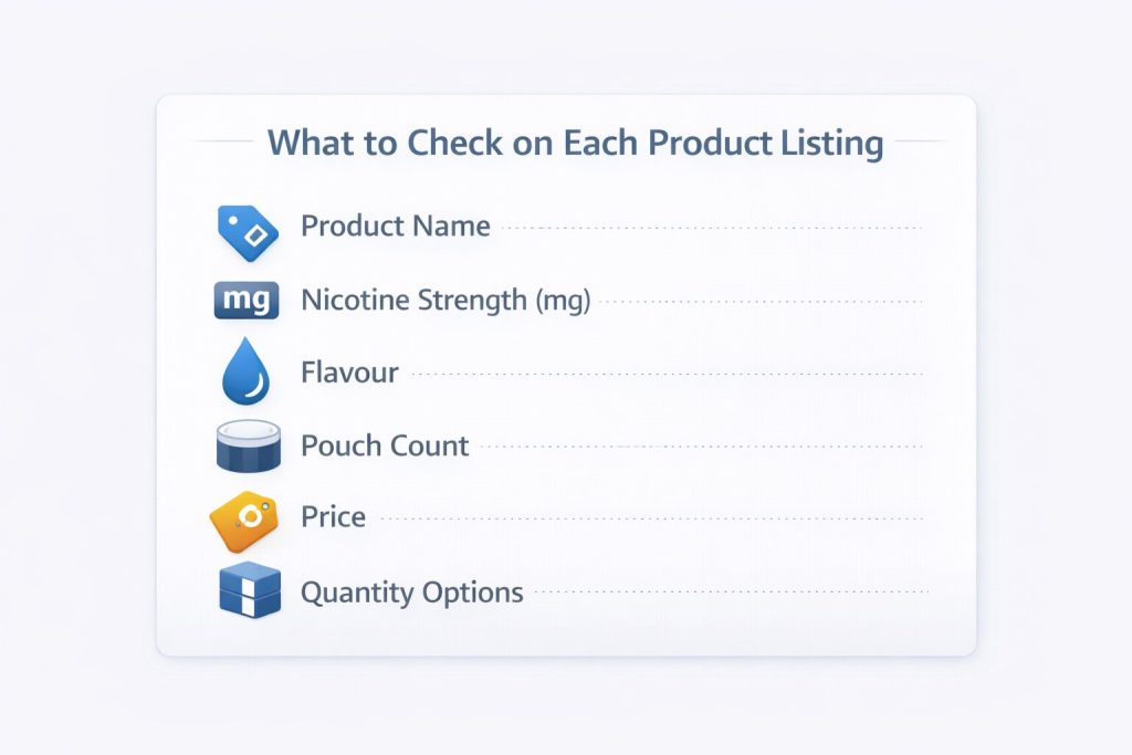 Product listing